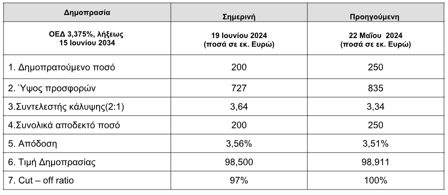 κφξθγδ