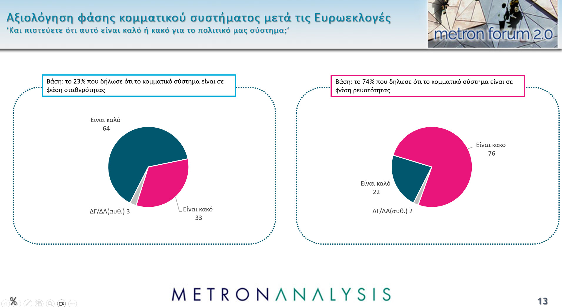 ρευστ1