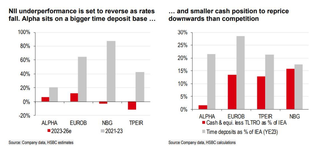 alphahsbc2