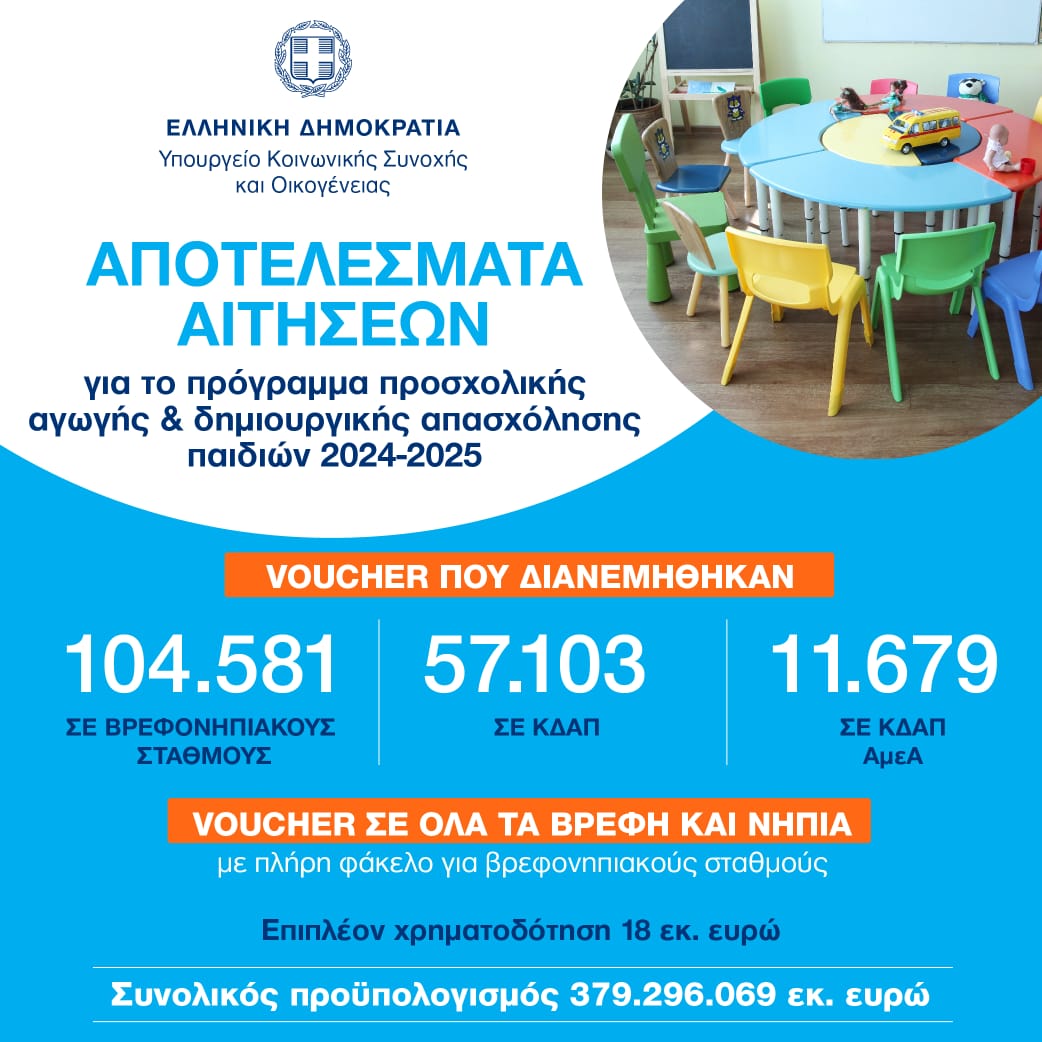 apotelesmata aitiseon prosxoliki agogi