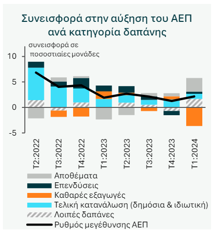 ethnikiiii5