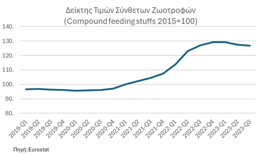 ktinot 2