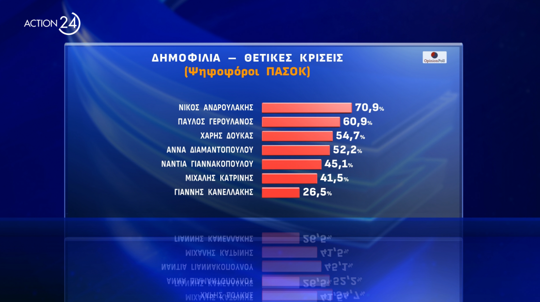 opinionpoll1