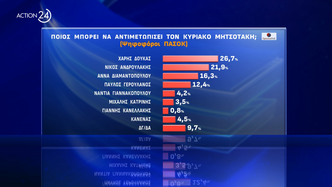 opinionpoll2