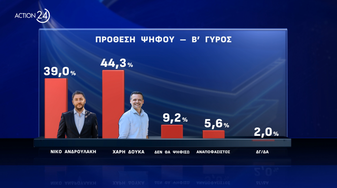 opinionpoll3
