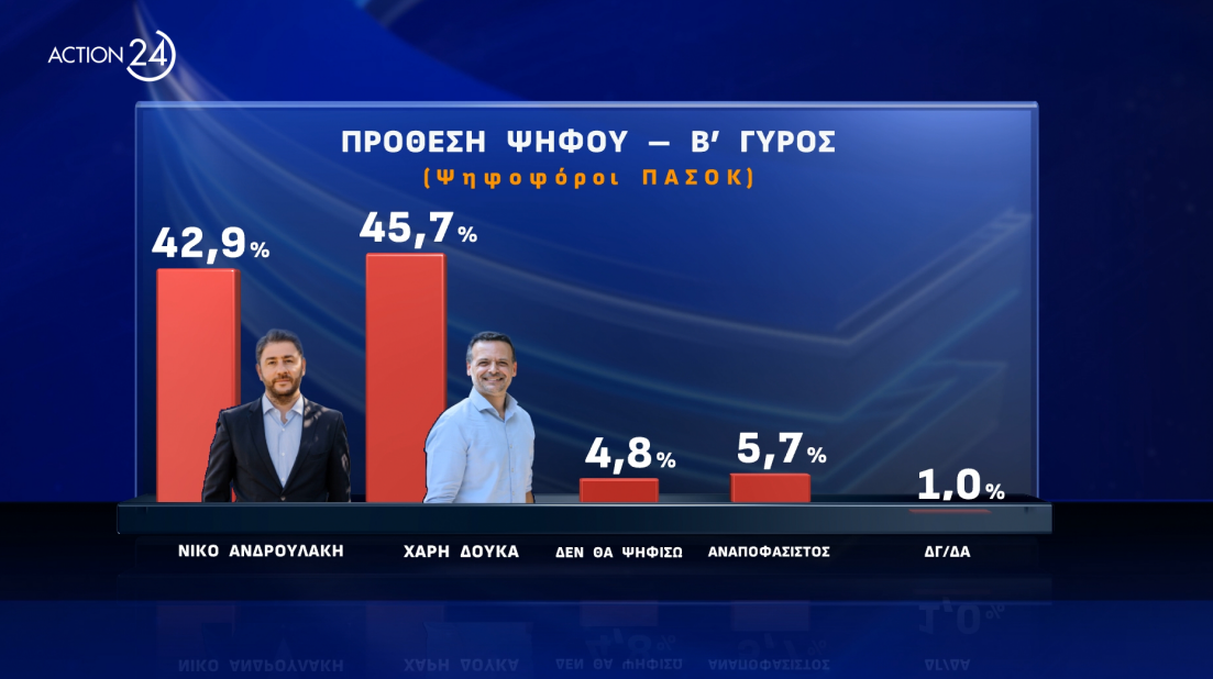 opinionpoll4