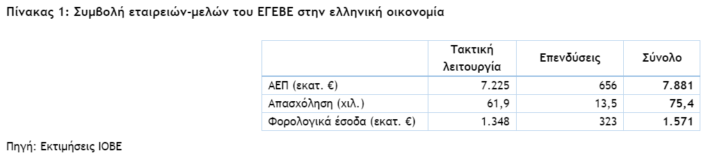 vbgrnbtuegrifoedap