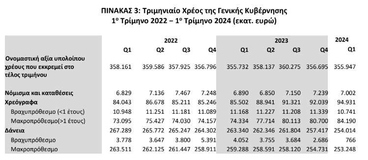 xroes3