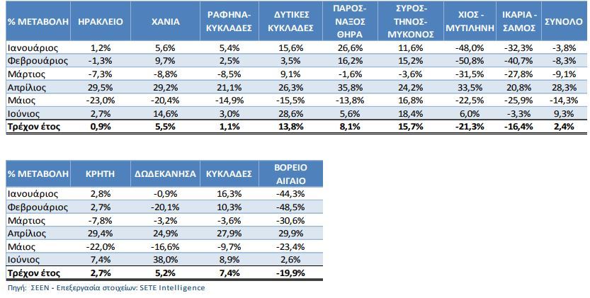limania ellada