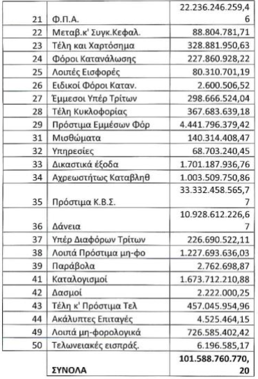 Καταγραφή3