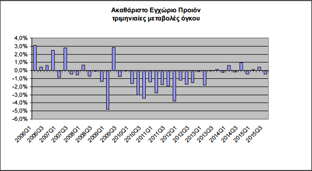 αεπ