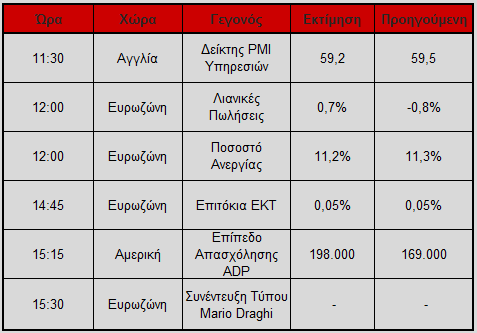 eurw2