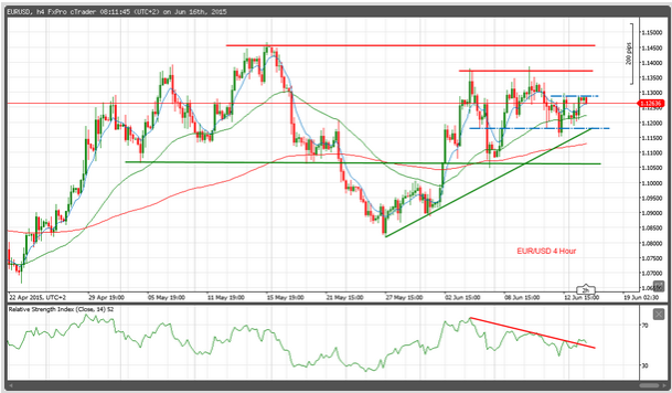 forex1