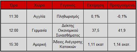 forex2