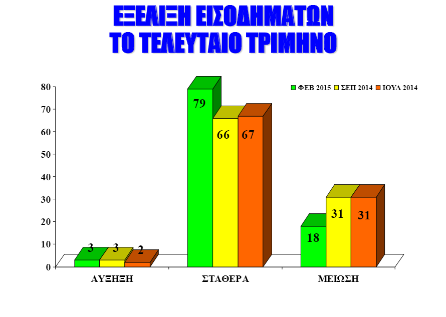 ine2