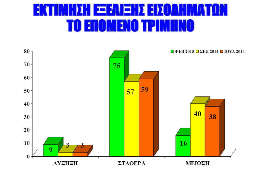 ine4