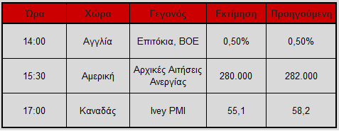 kina2