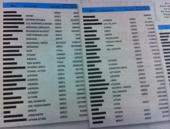 lista1