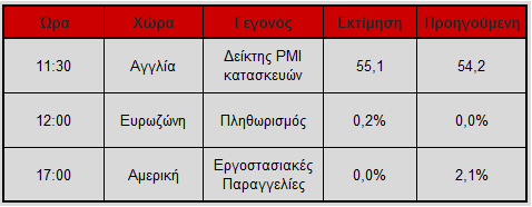 rba2