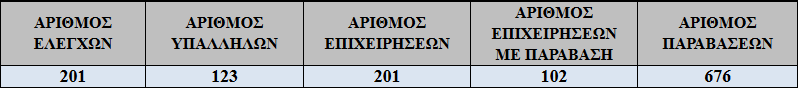 ypoik4