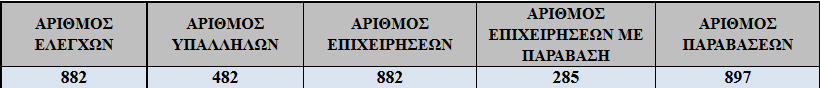 ypoik5