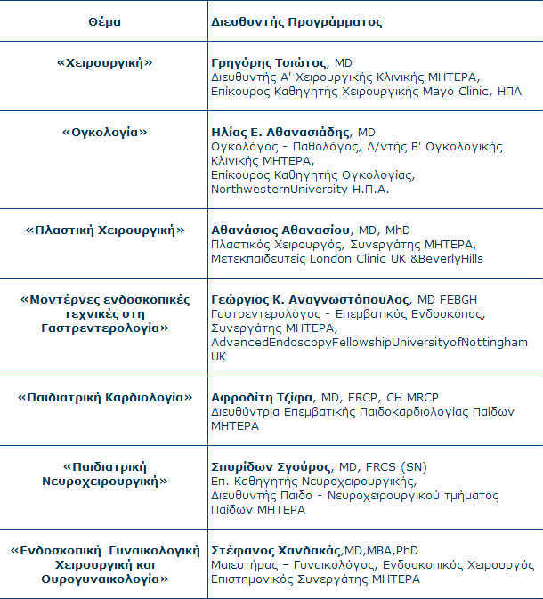 mitera programma