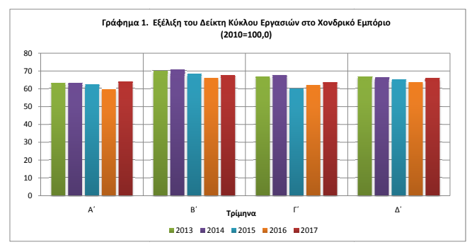 elstat1