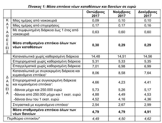 tte1