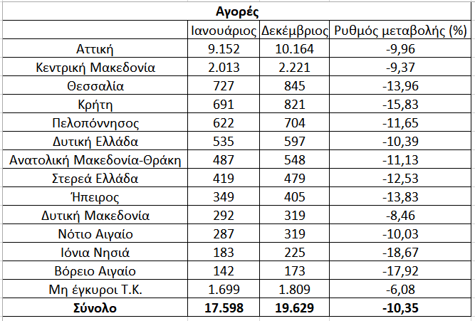 agorjfsjijsof