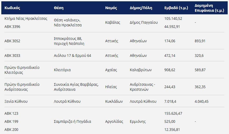 kmdscnvjsunfdfokogth