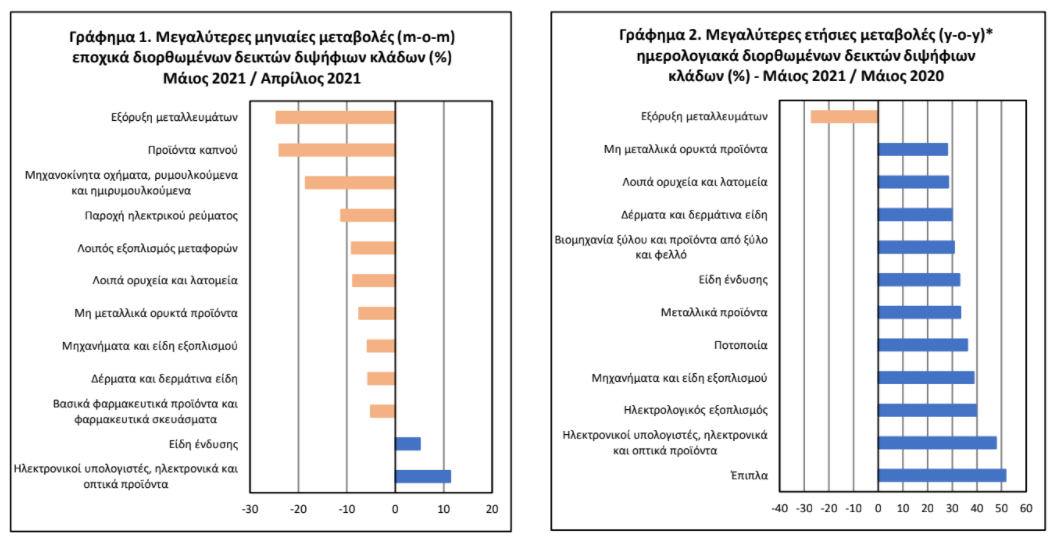 seregtrhyjuki