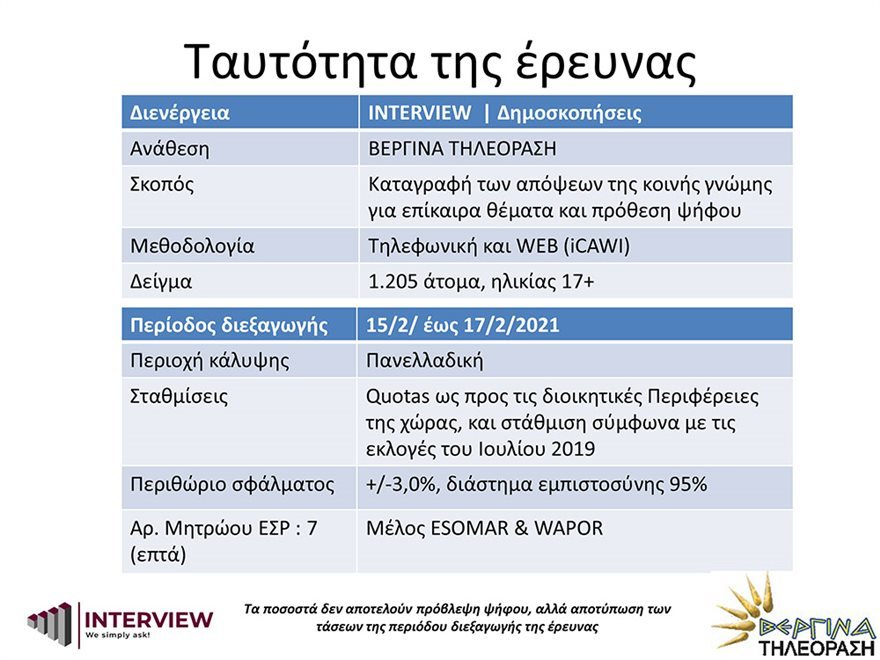 vergina 1