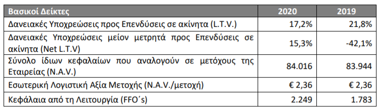 xfvgbhjuki