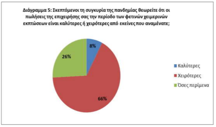 xxjfnvjsedk