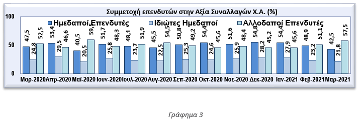 zjfhrusdei