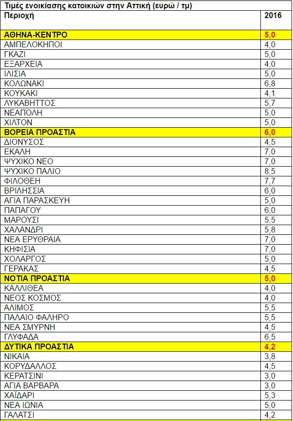 akinhta1