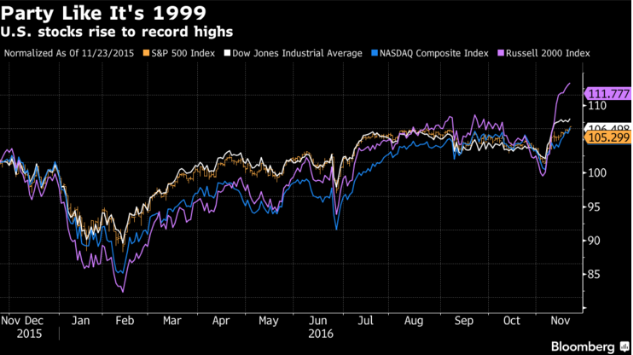 bloomberg2
