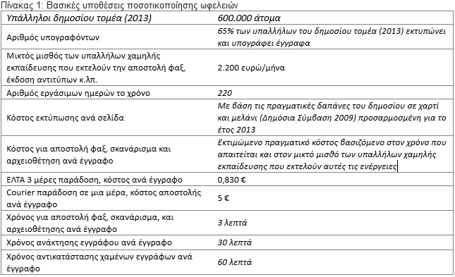 pinakas1