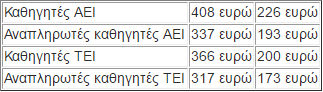 syntajeis2