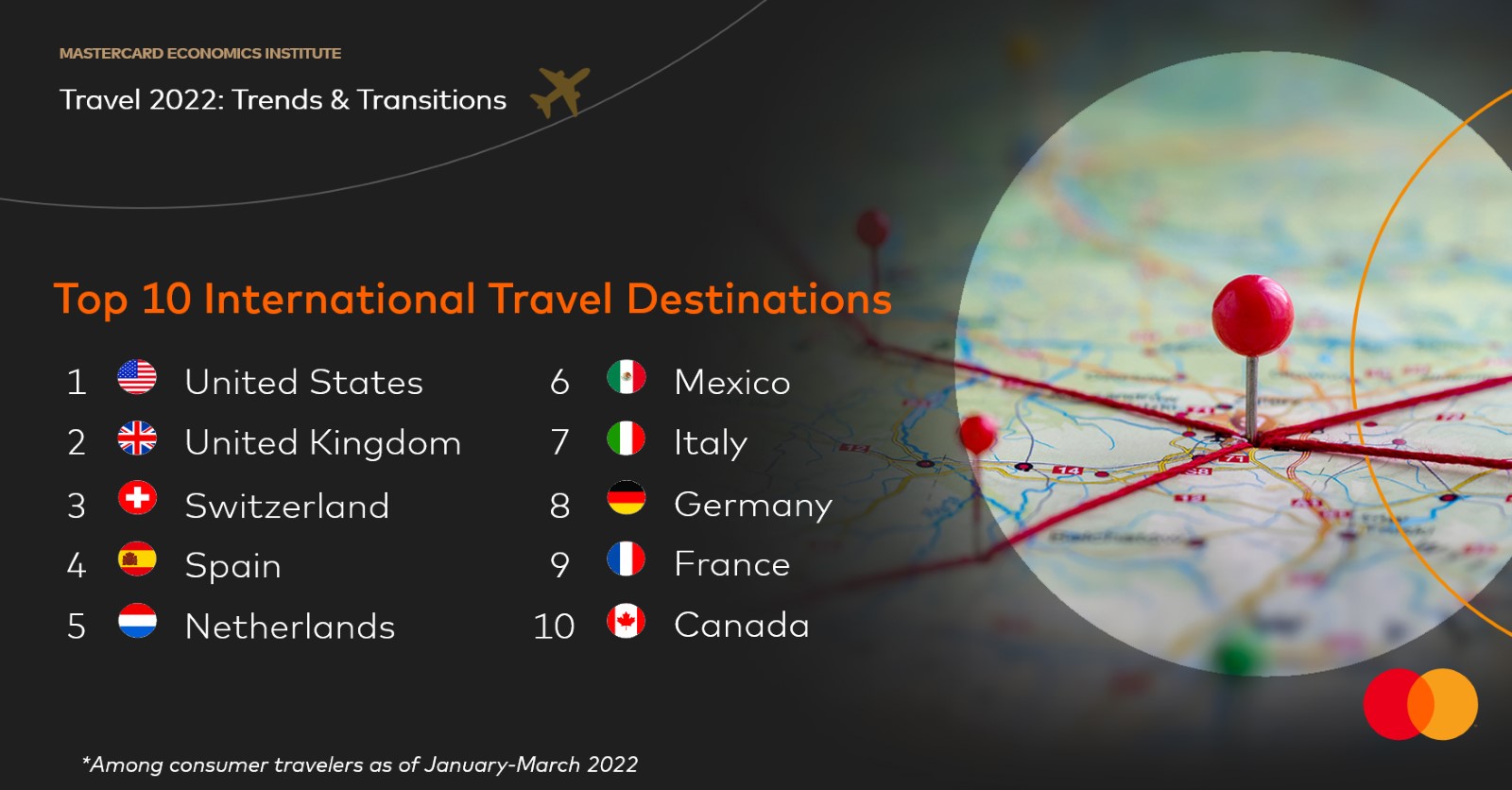 Travel 2022 Trends Transitions