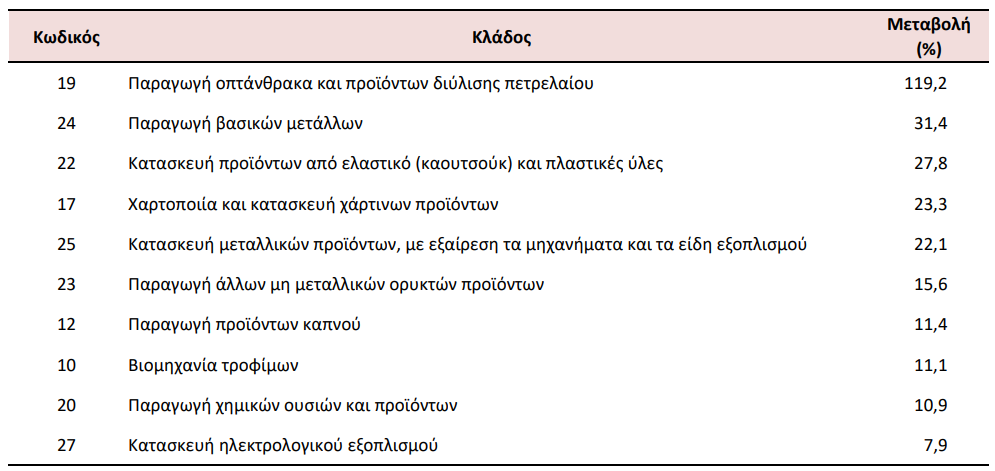 afjsngbif