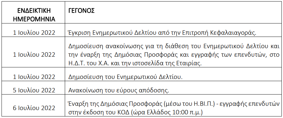 ajgtsrfkedfrg