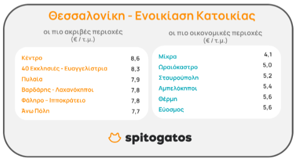 dgkbdufiv