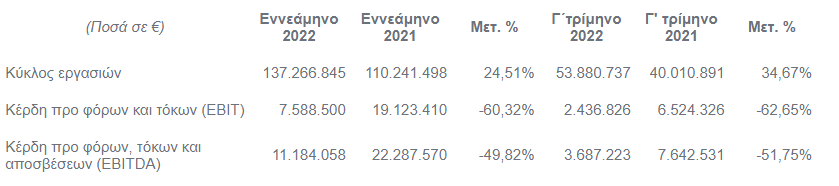 tujyhrtgrf
