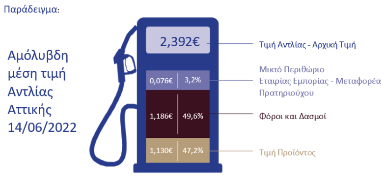ικωδξθγρφσδεσ