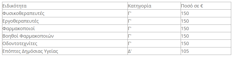 ntgrfsde