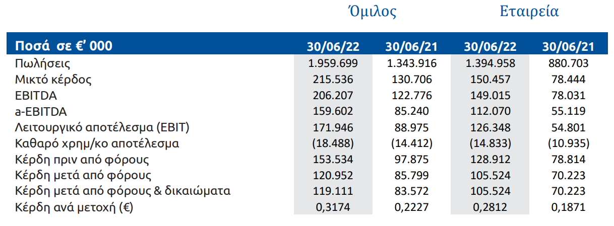 ασβδγβγρφαεδψ