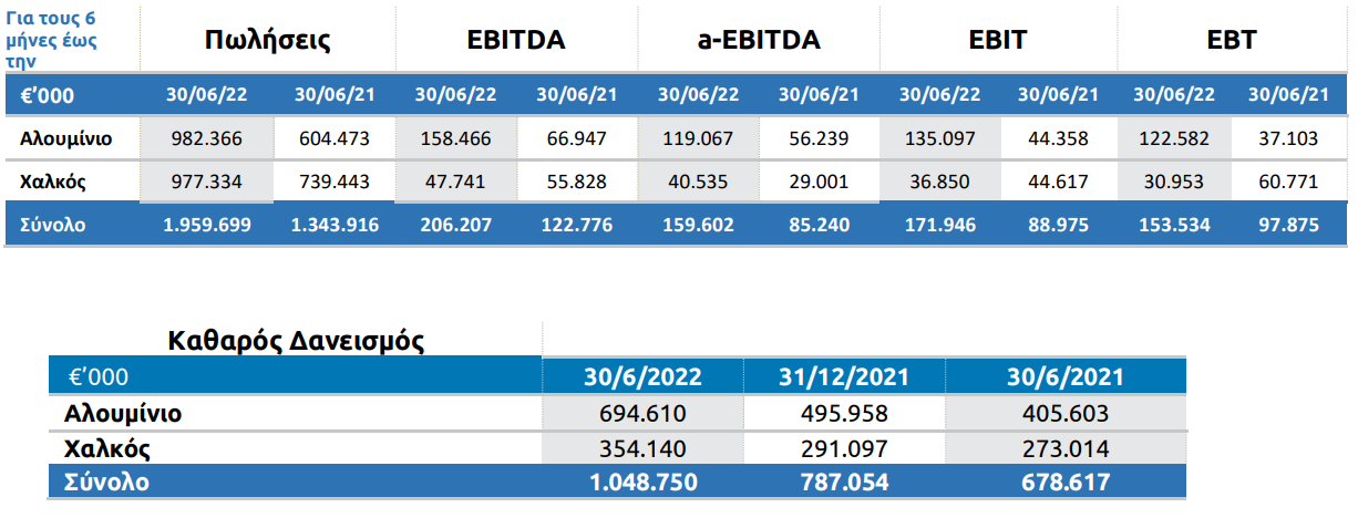 βσφρεητρεγρ