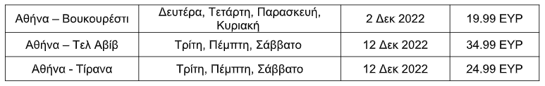 BDSFRGDTRTGRFS