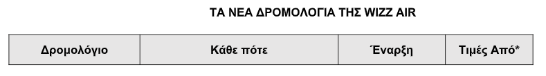 SDSFG